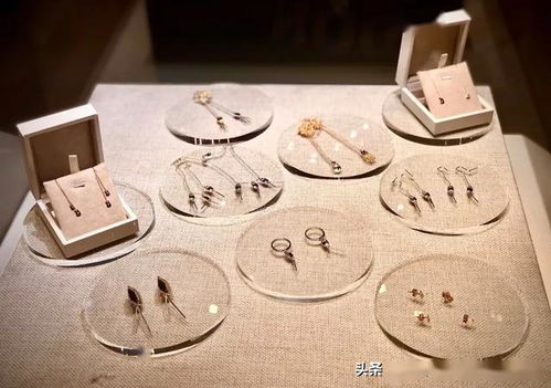 全區博物館紅色文化暨特色文創產品展市場營銷策劃